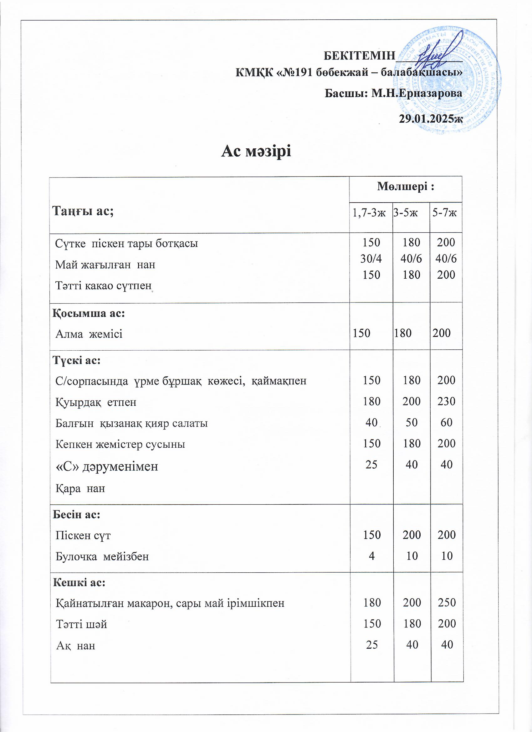 Ас мәзірі