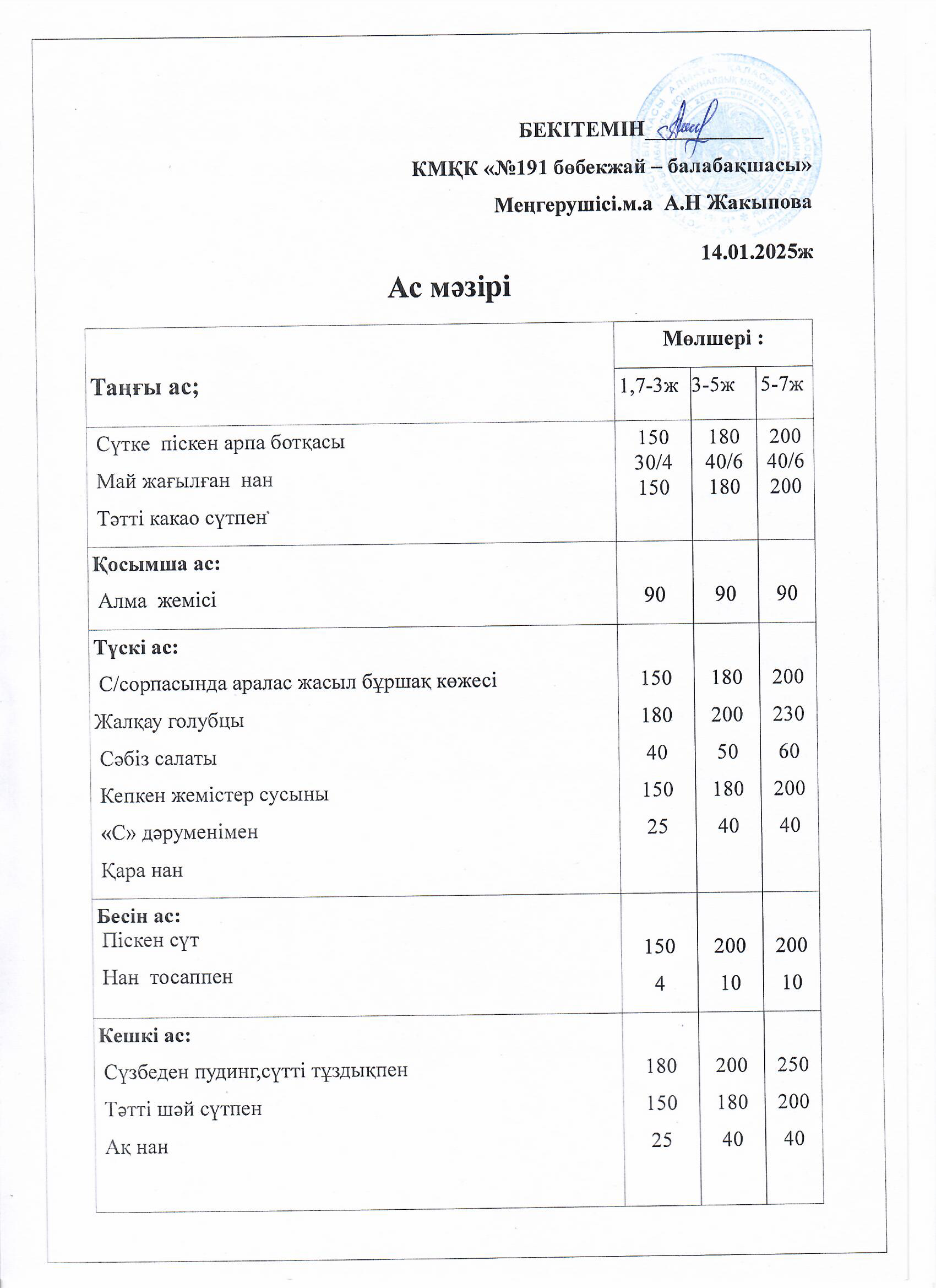 Ас мәзірі