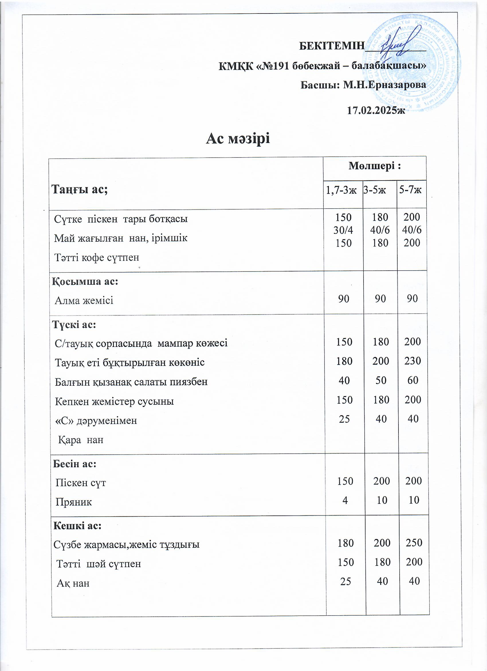 Ас мәзірі