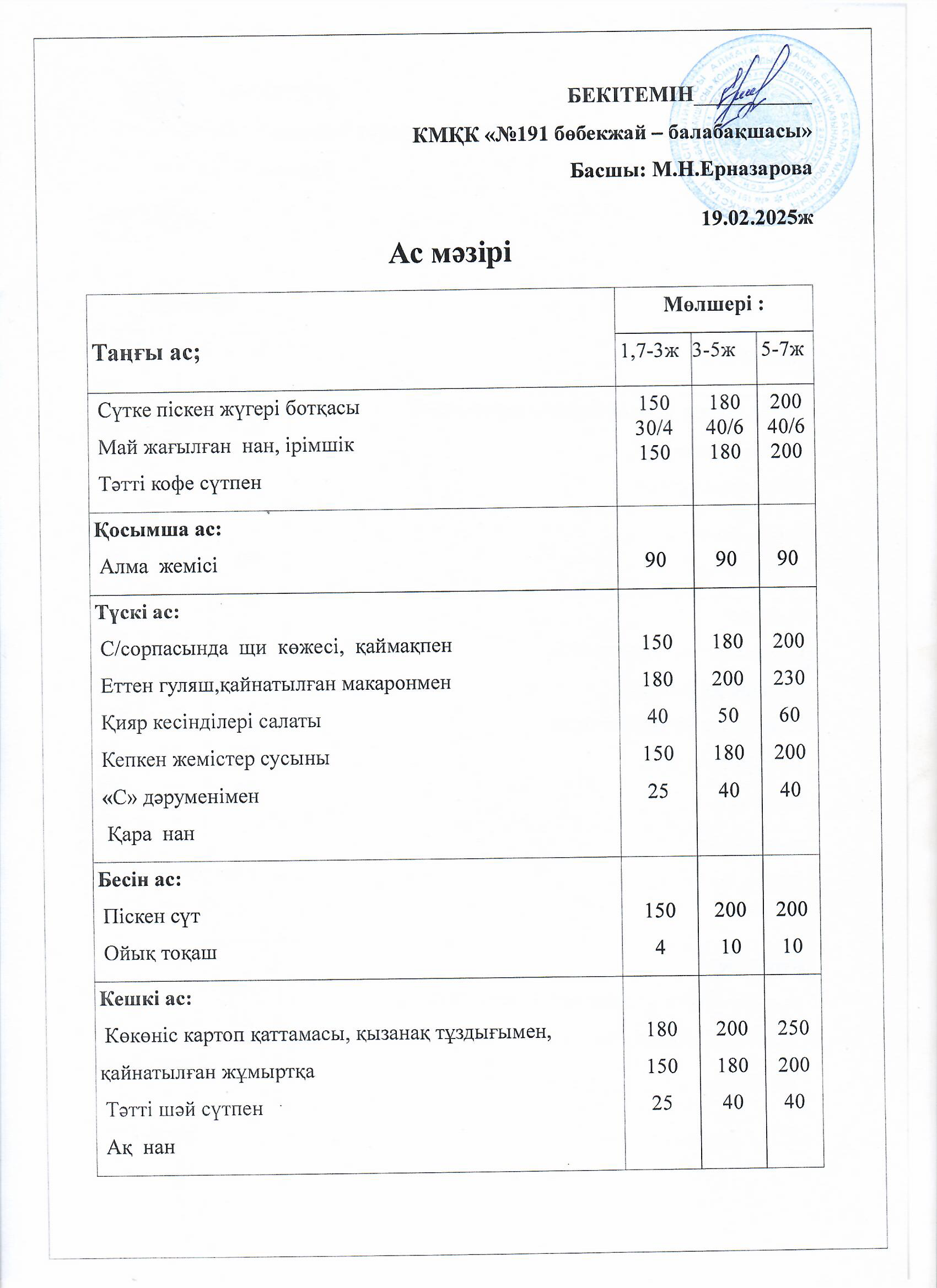 Ас мәзірі