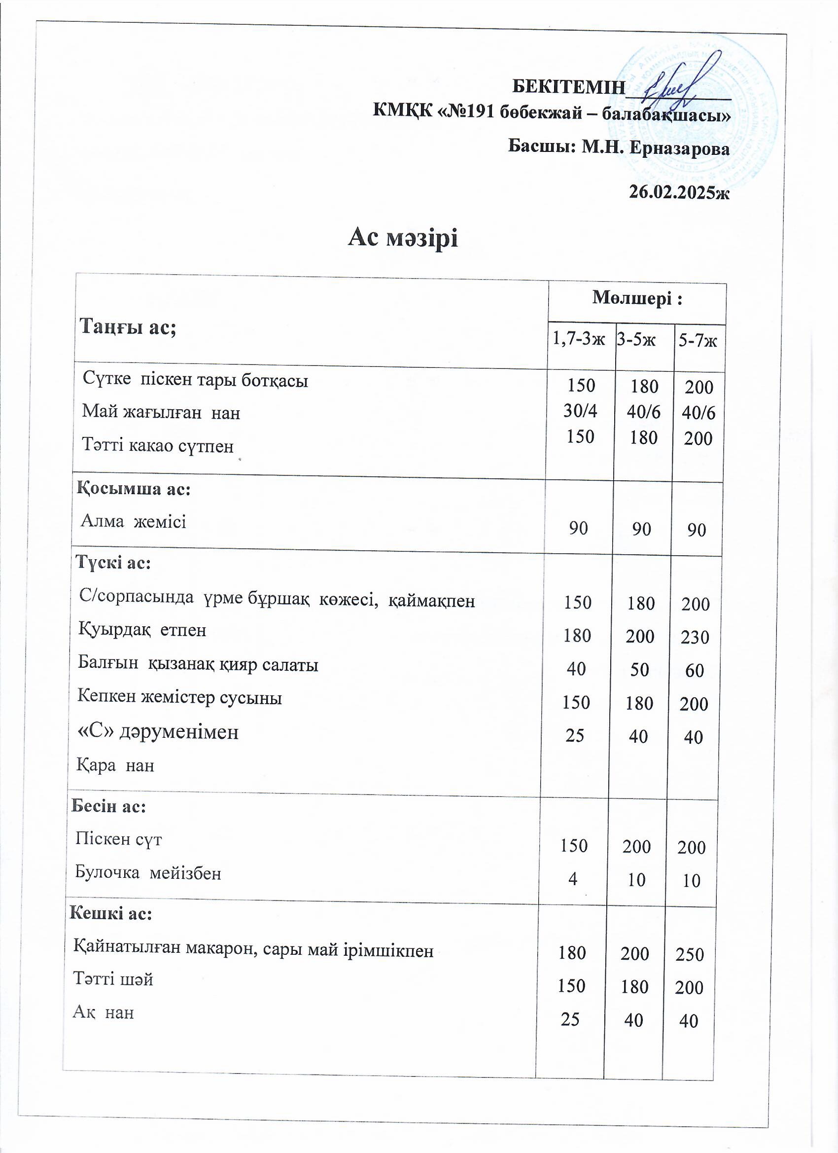 Ас мәзірі
