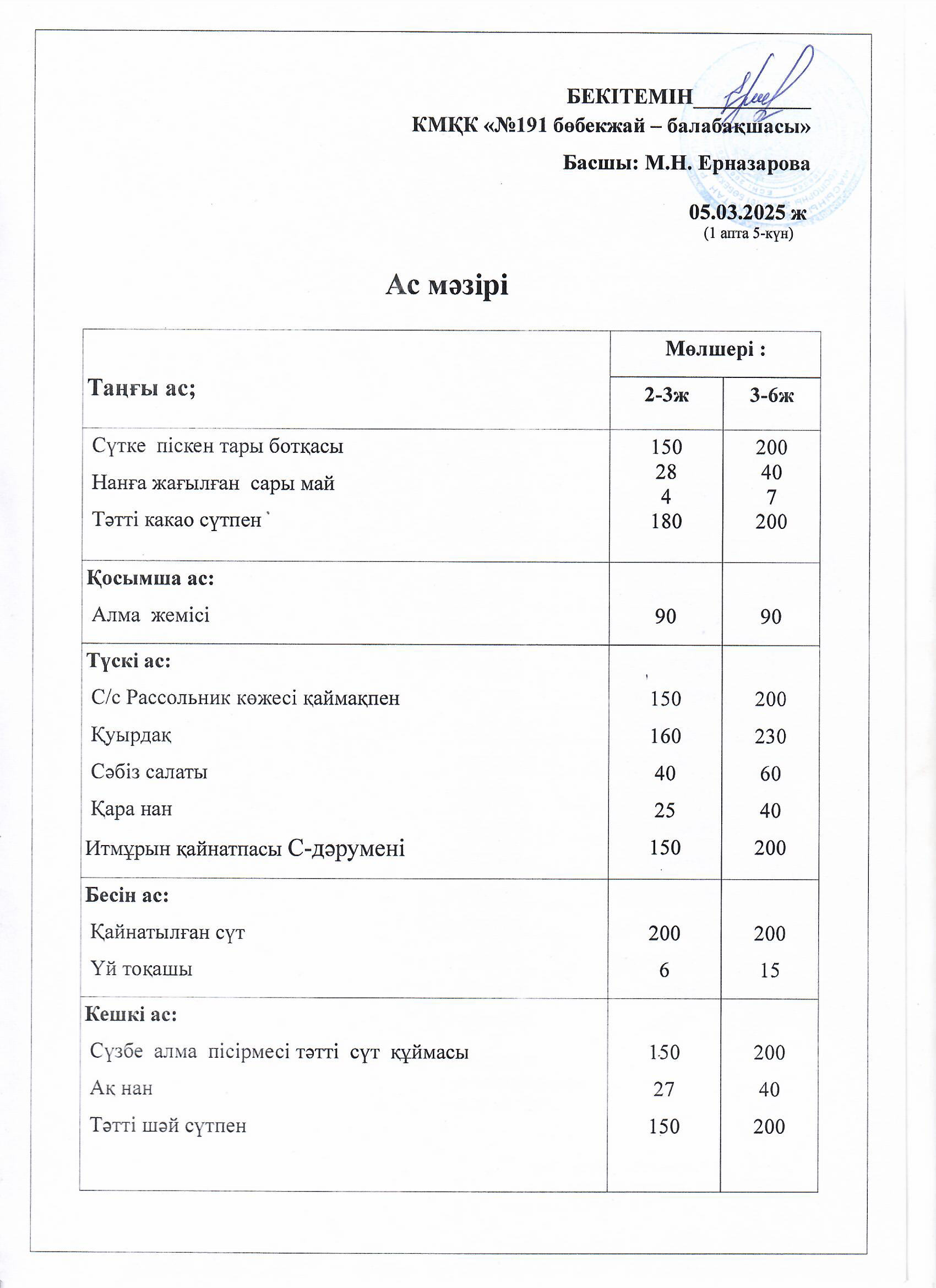 Ас мәзірі