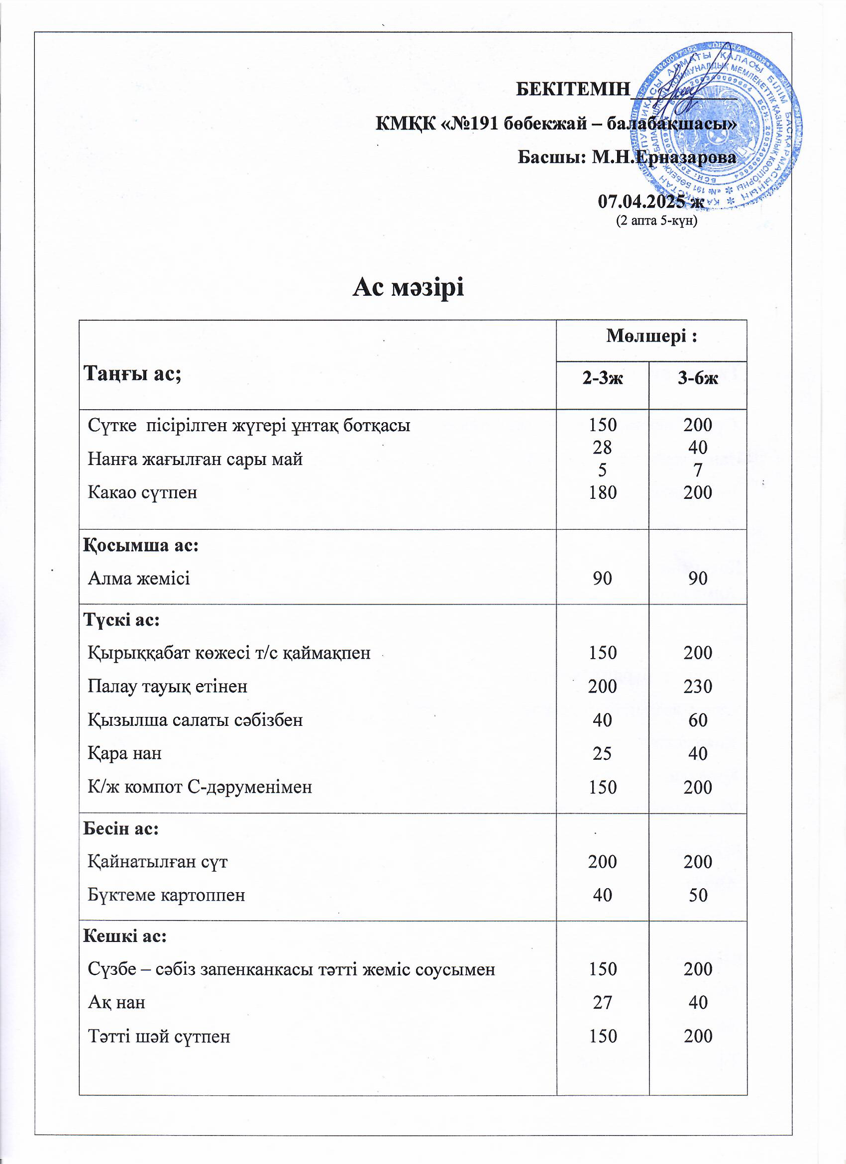 Ас мәзірі