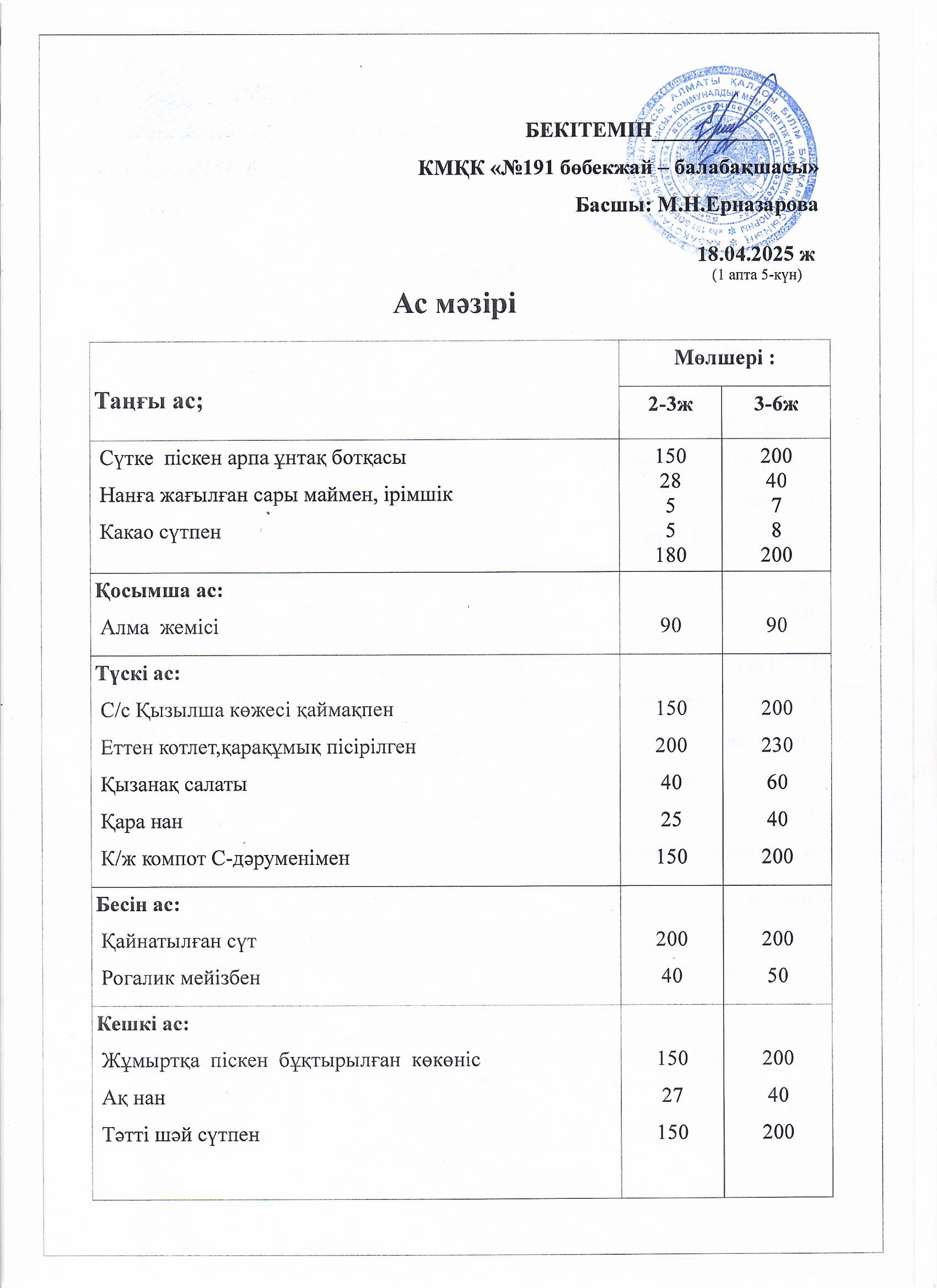 Ас мәзірі