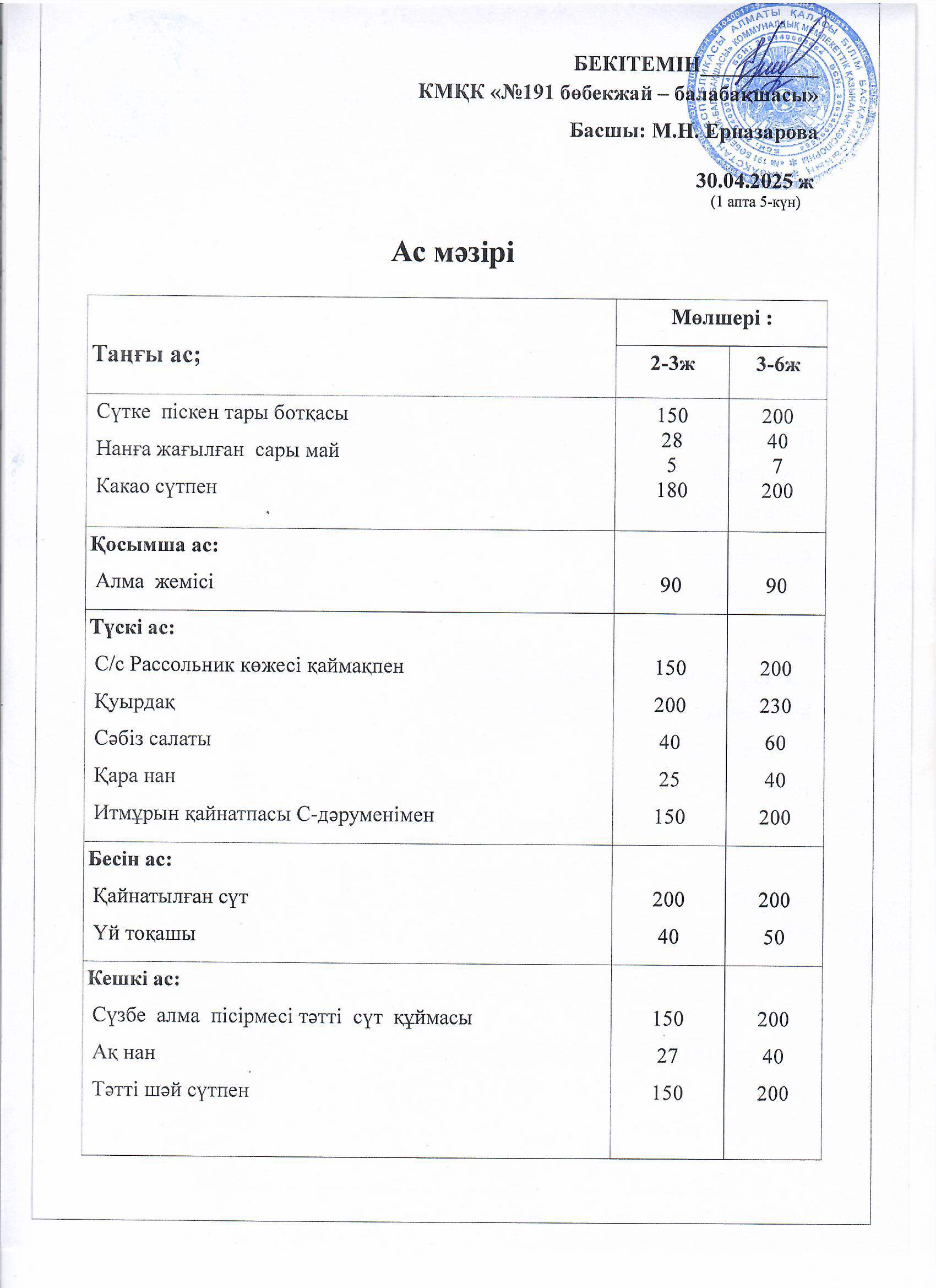 Ас мәзірі