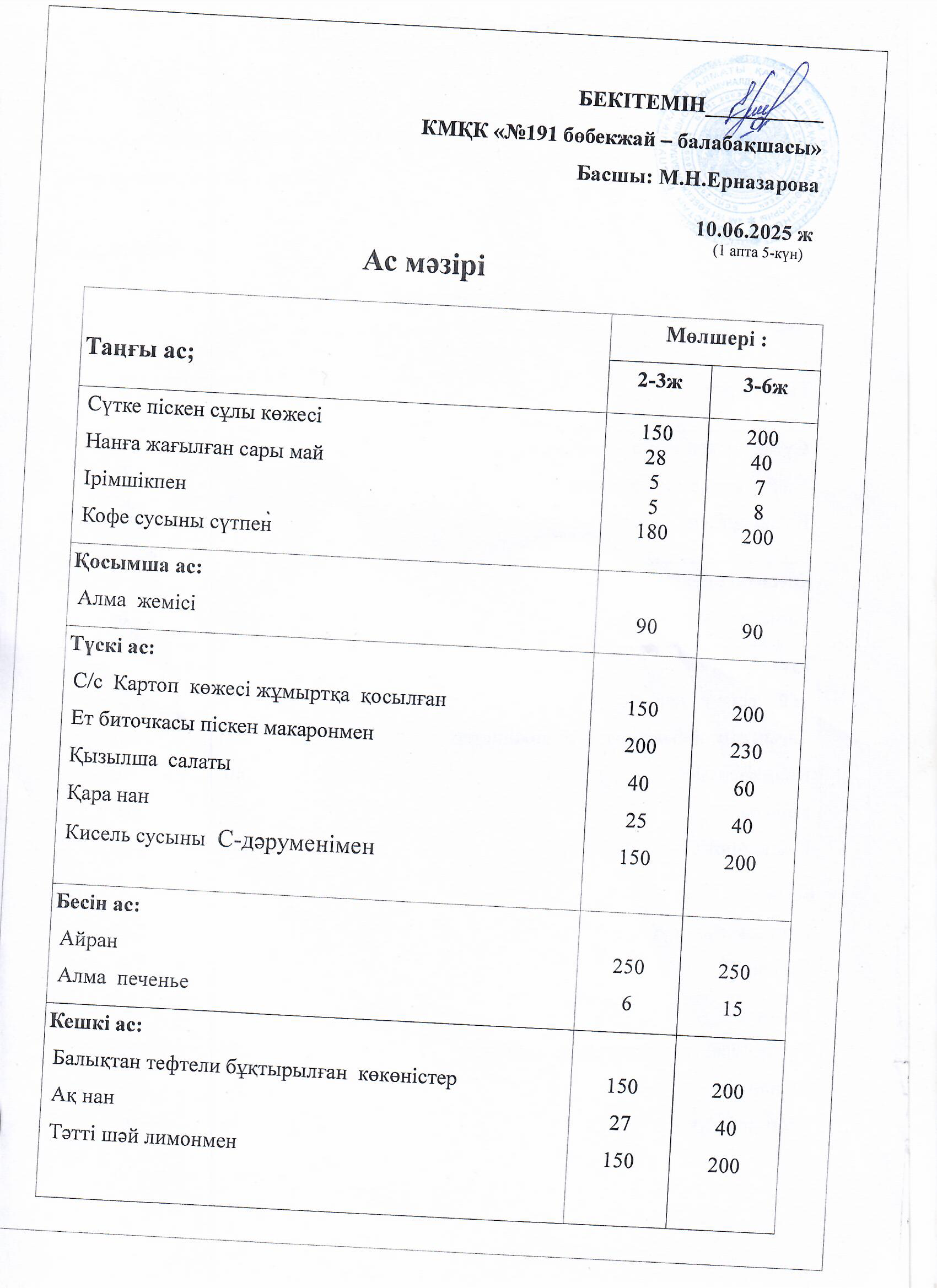 Ас мәзірі