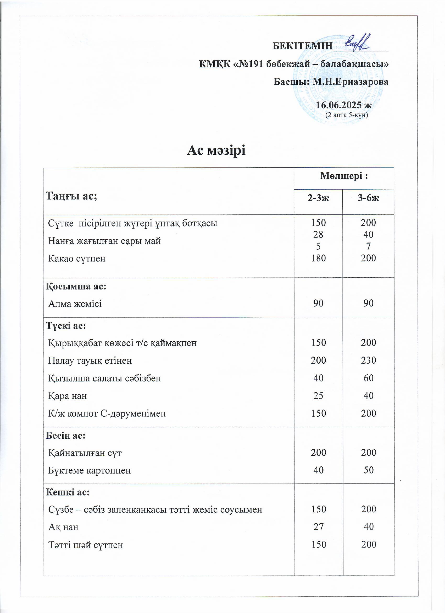 Ас мәзірі