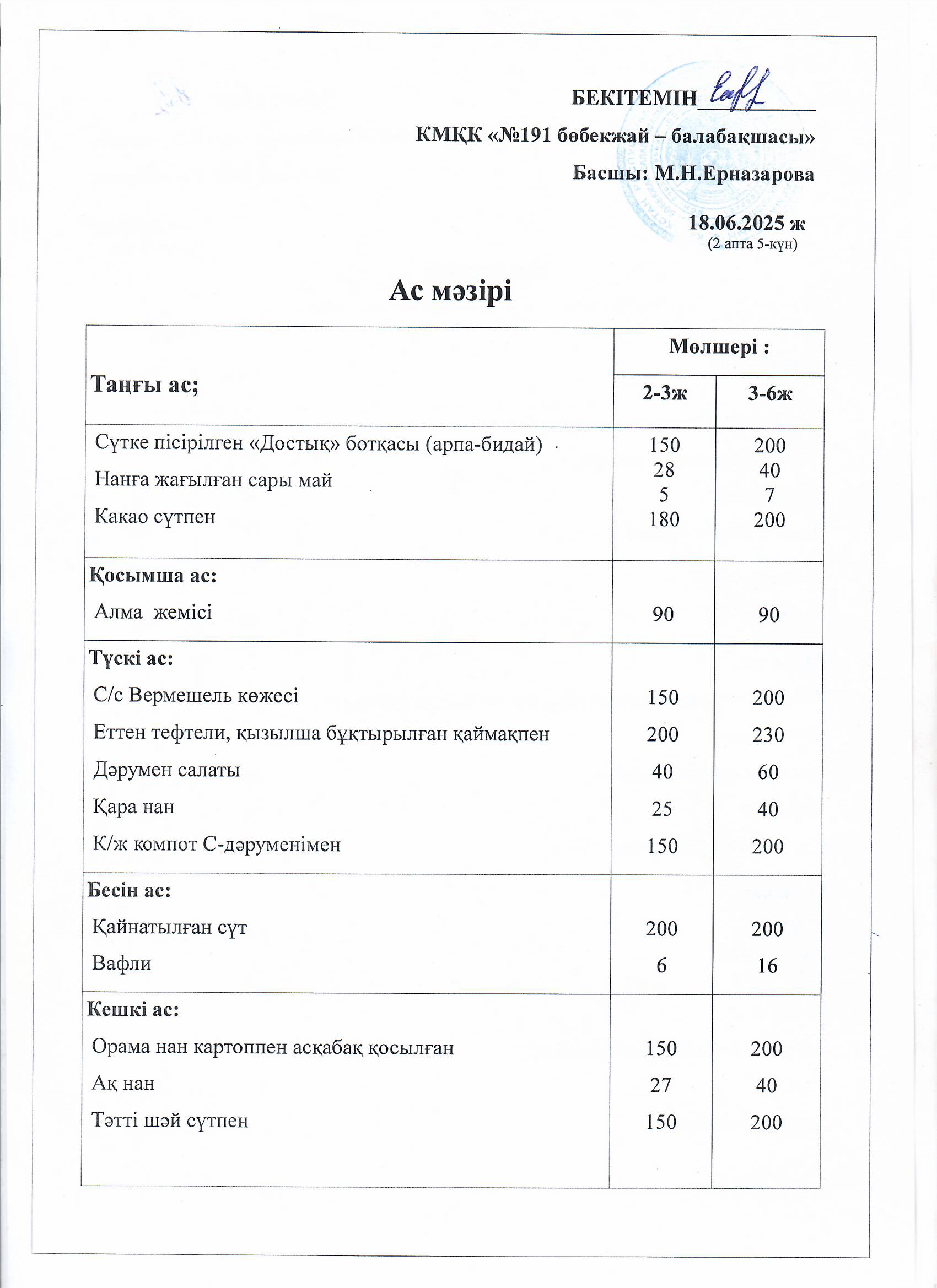 Ас мәзірі