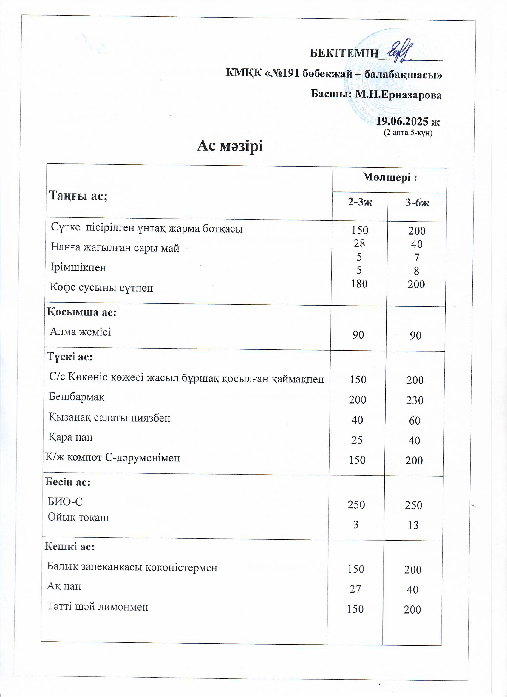 Ас мәзірі