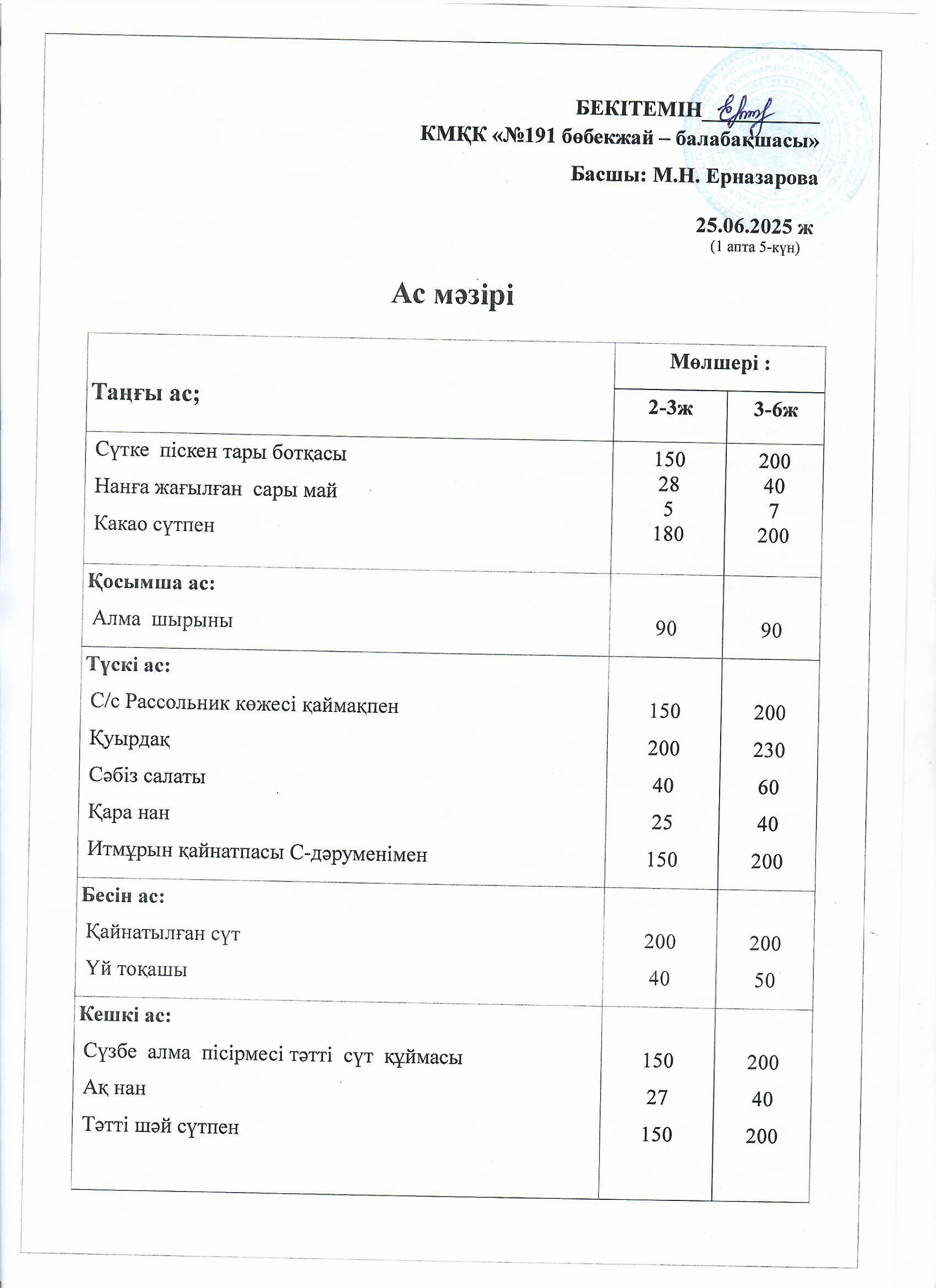 Ас мәзірі