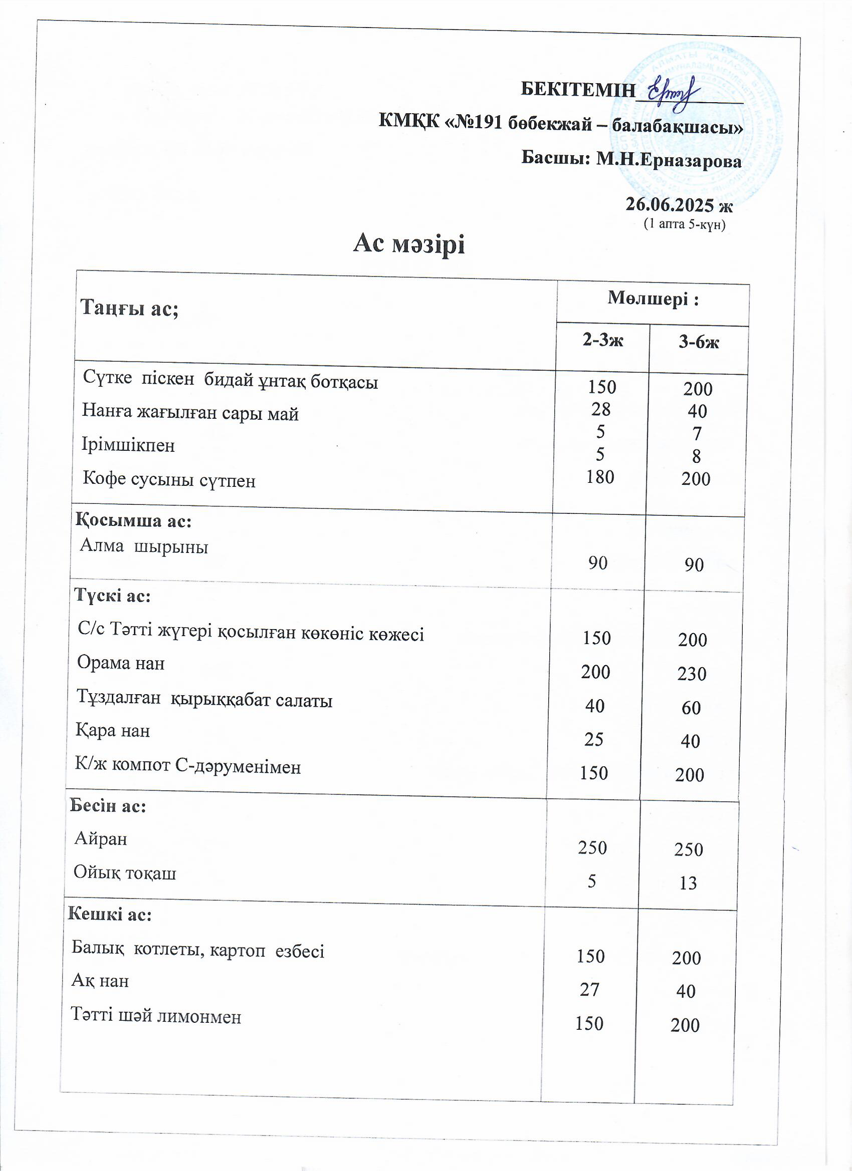Ас мәзірі