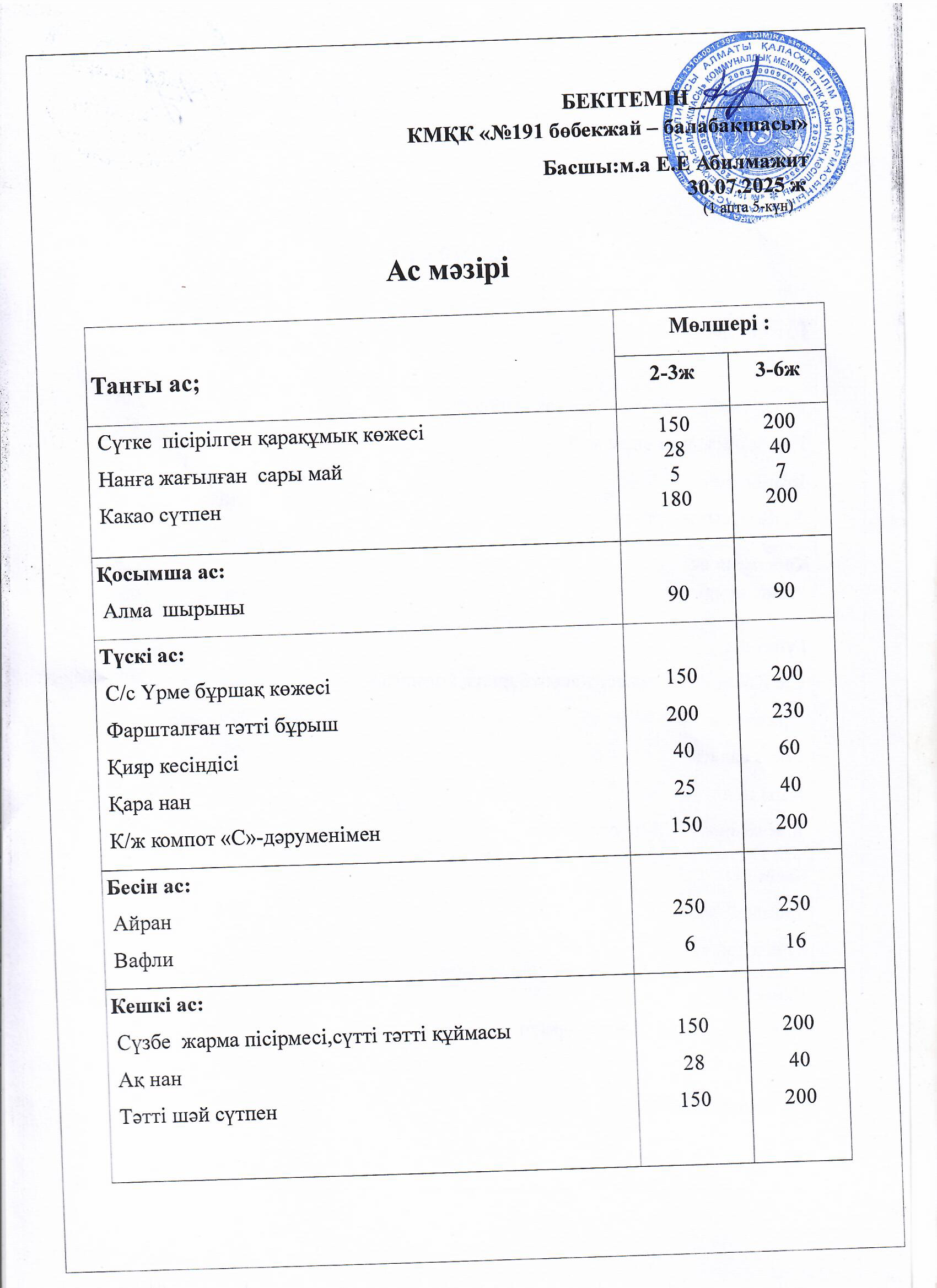 Ас мәзірі