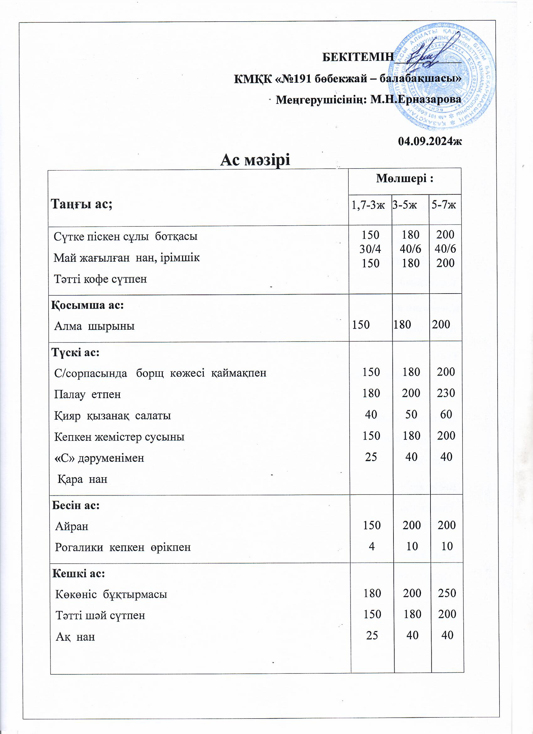 Ас мәзірі