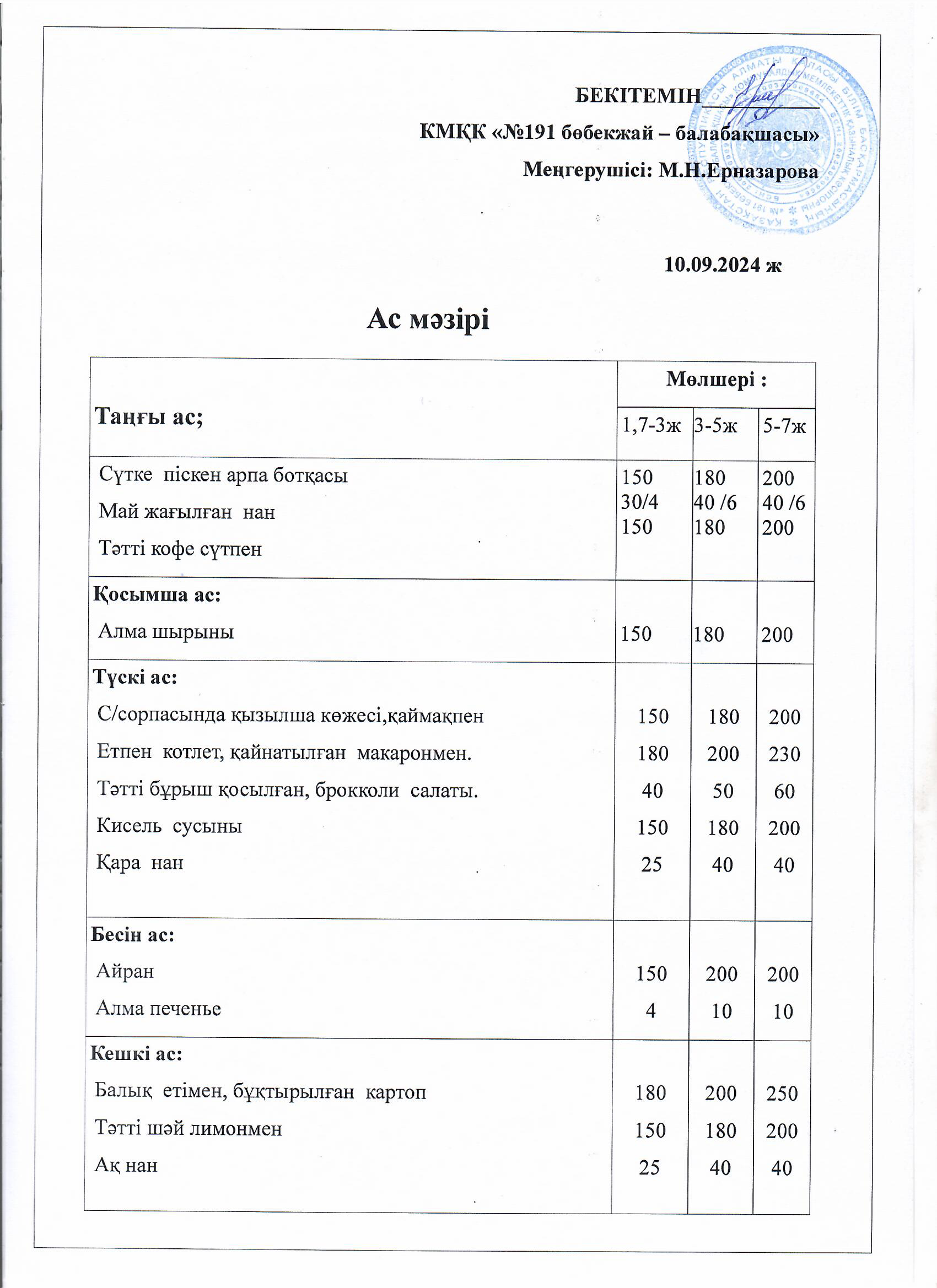 Меню 