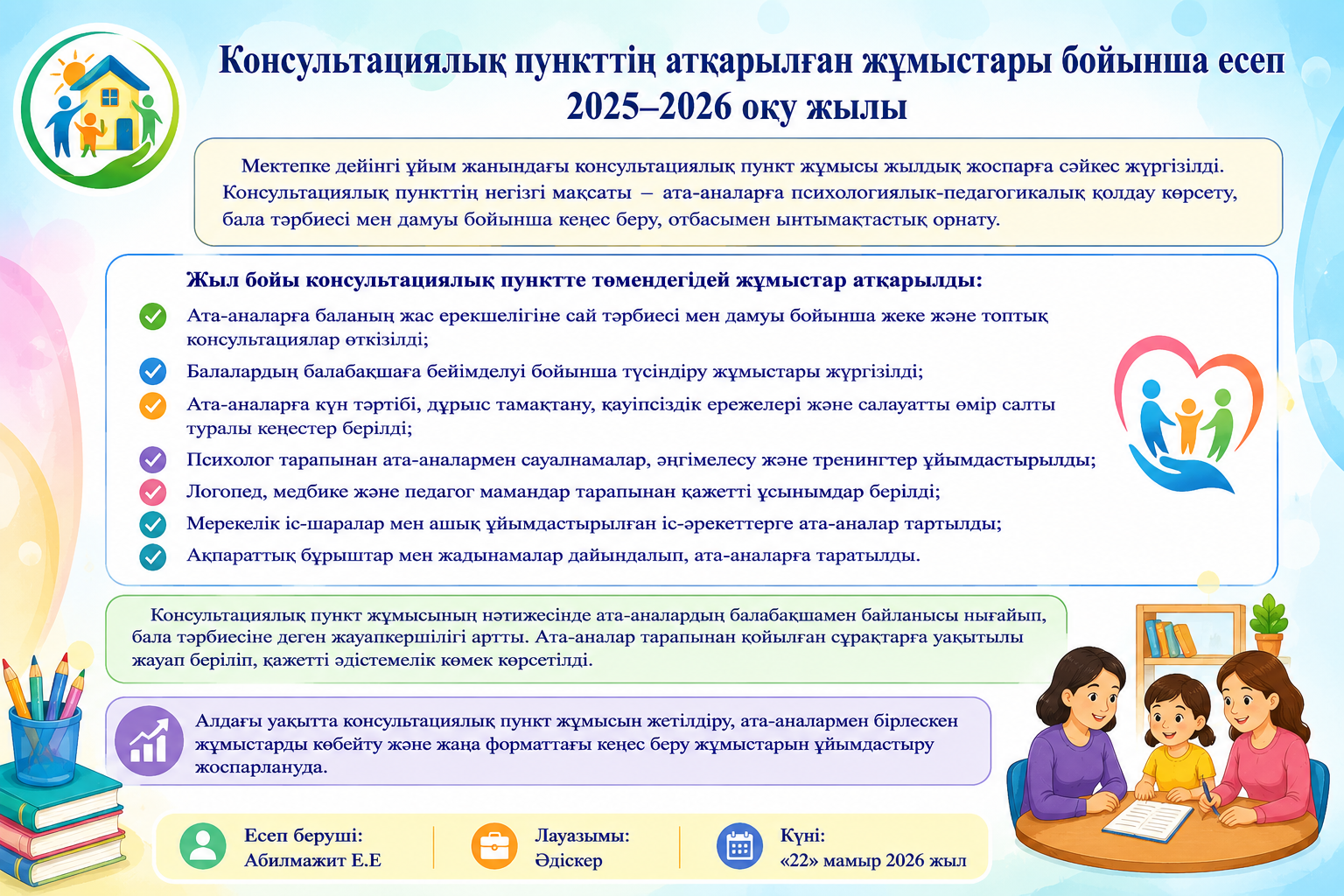 Консультациялық пунктің атқарылған жұмыстары бойынша есеп 2025-2026 оқу жылы