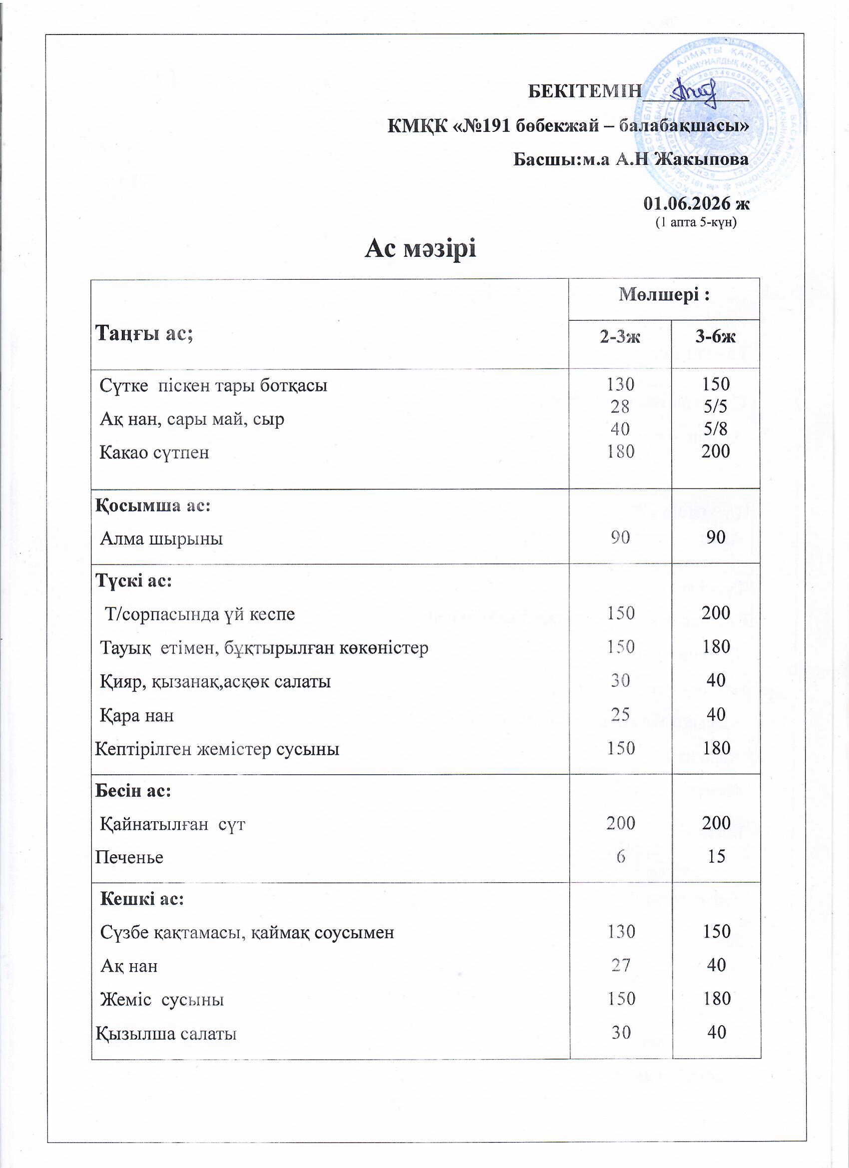 Ас мәзірі