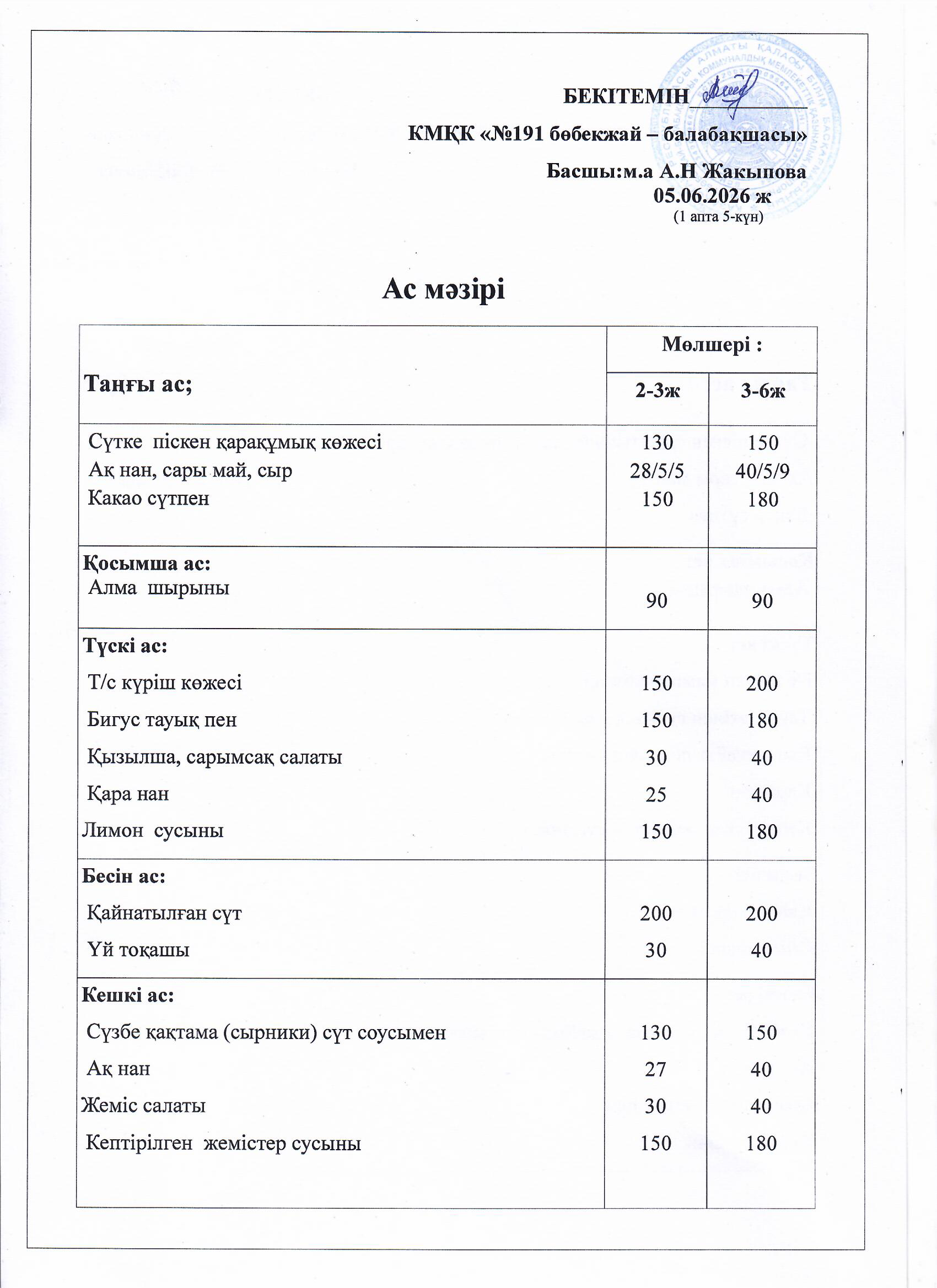 Ас мәзірі