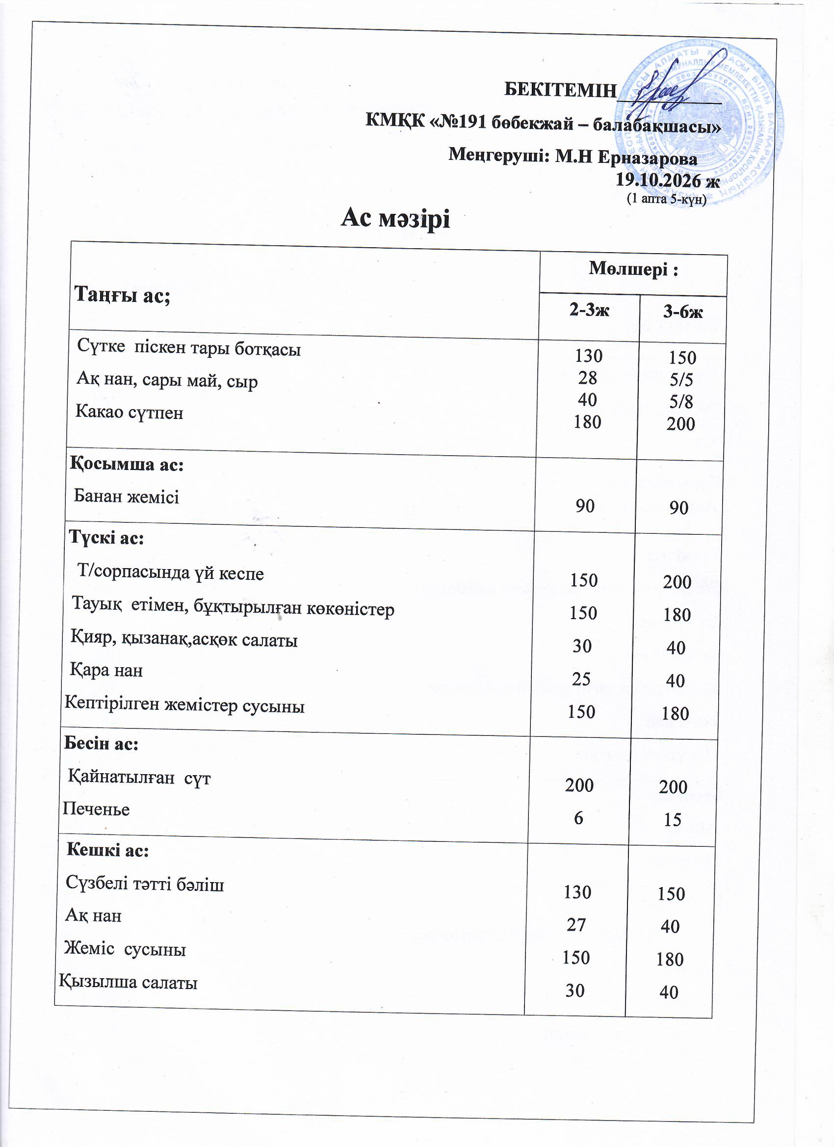 Ас мәзірі
